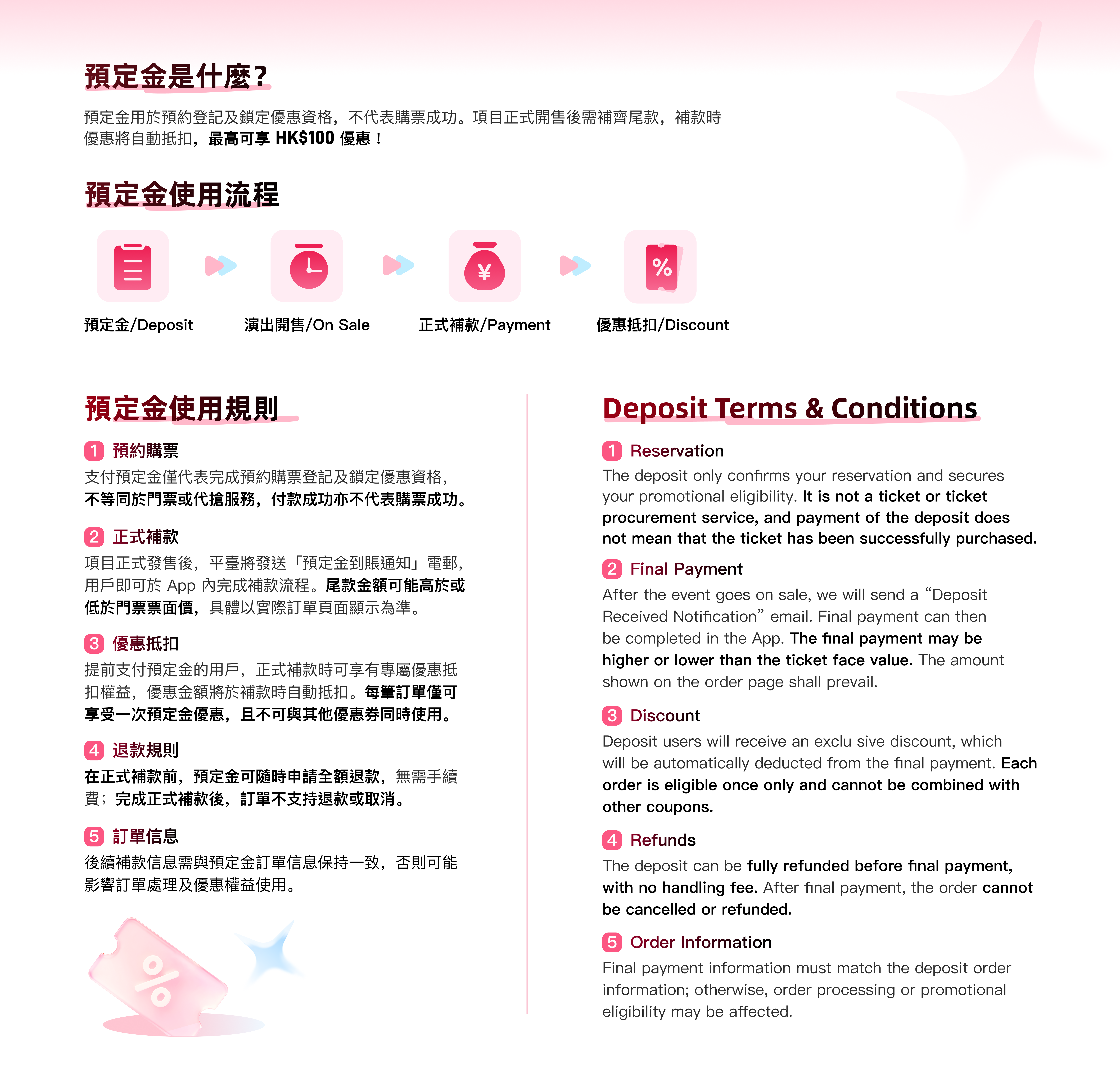 Sat 16 Jan 2027 (Specific time to be determined) 座位圖