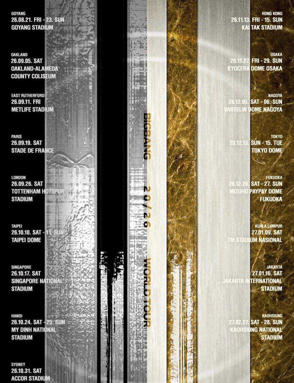 BIGBANG 2026 World Tour in Paris